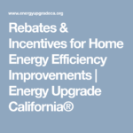 Rebates For Home Energy Efficiency Improvements Energy Efficiency